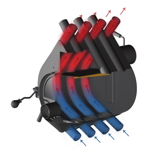 Піч Pyrotron Кантрі П-03 